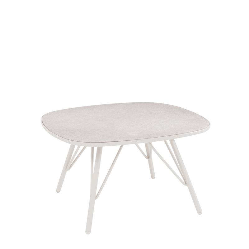 tables in lyx tables in lyx
